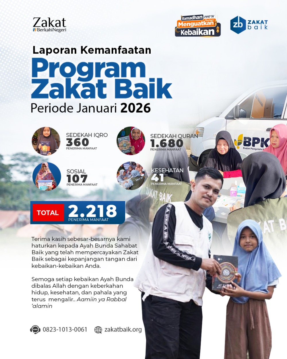 DARI IQRO HINGGA LANSIA: KIPRAH ZAKAT BAIK JANGKAU 2.218 PENERIMA MANFAAT DI JANUARI 2026 DARI IQRO HINGGA LANSIA: KIPRAH ZAKAT BAIK JANGKAU 2.218 PENERIMA MANFAAT DI JANUARI 2026