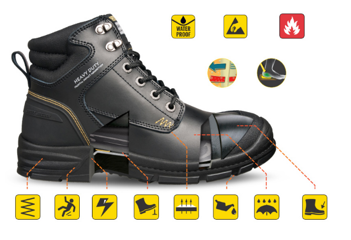 Apa hal penting yang perlu diketahui dari Sepatu Safety Apa hal penting yang perlu diketahui dari Sepatu Safety