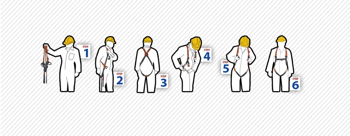 Body Harness, Pengaman Saat Bekerja pada Ketinggian Body Harness, Pengaman Saat Bekerja pada Ketinggian