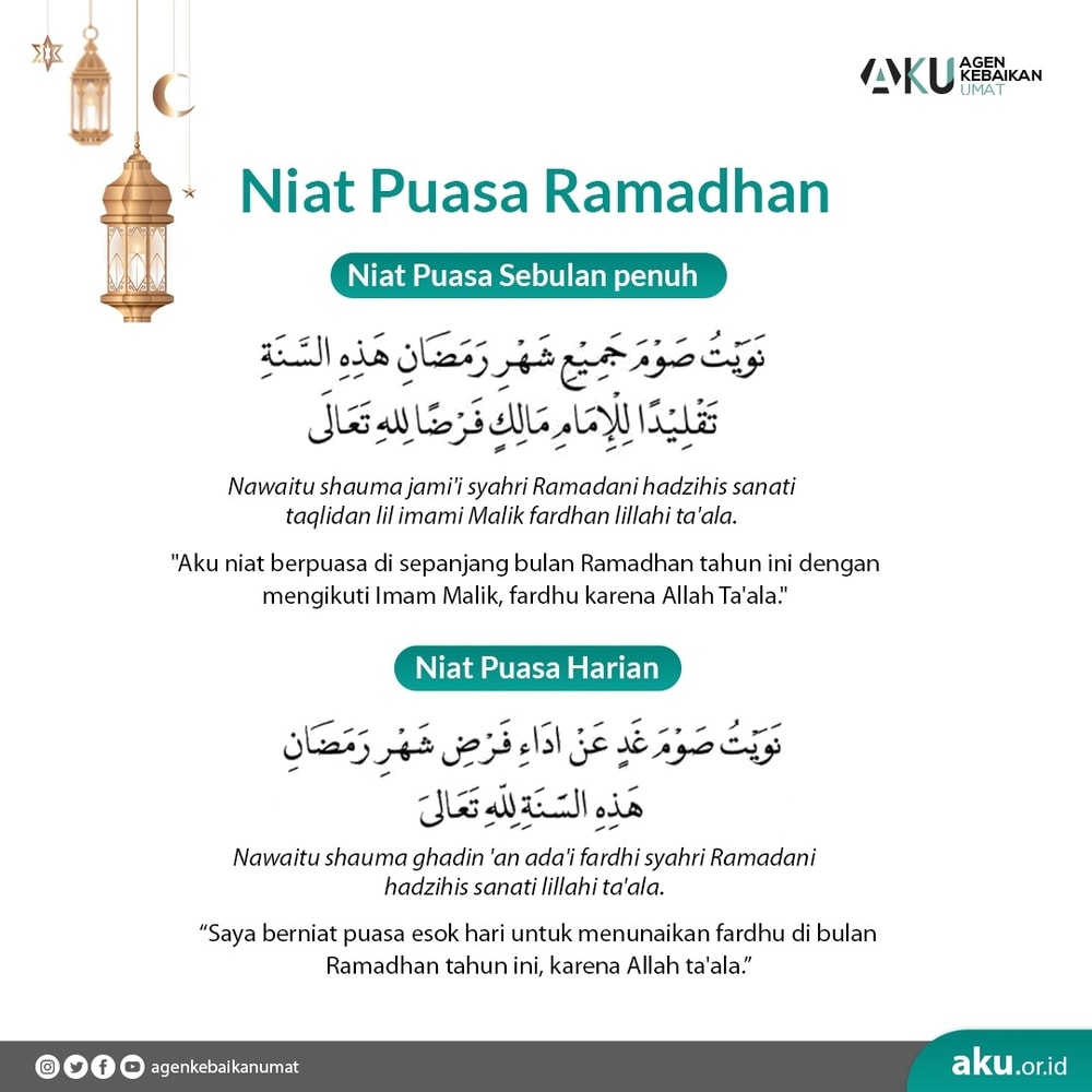 Bacaan Niat Puasa Ramadhan 1 Bulan Penuh Beserta Artinya