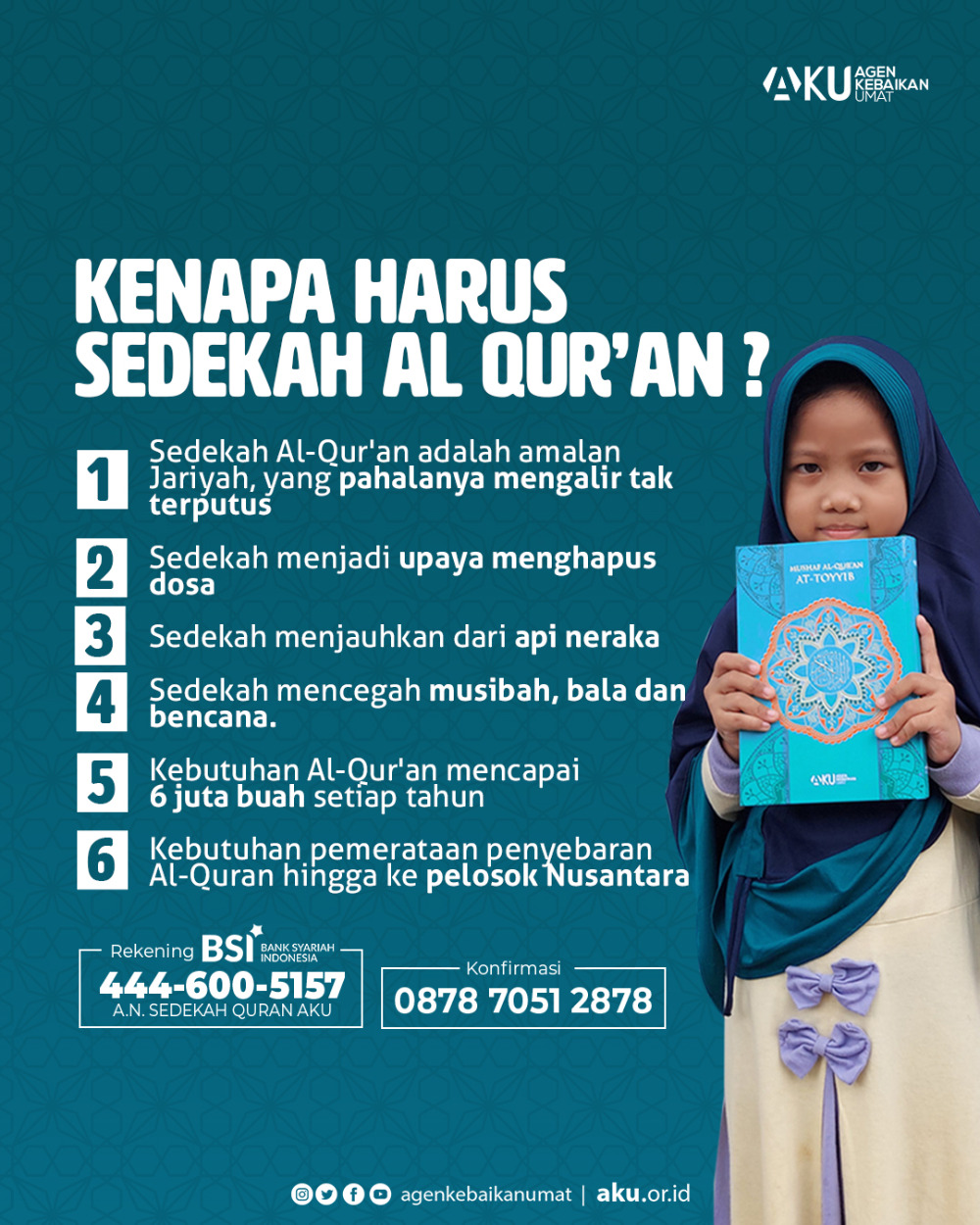 Kenapa Harus Wakaf Sedekah Al Quran