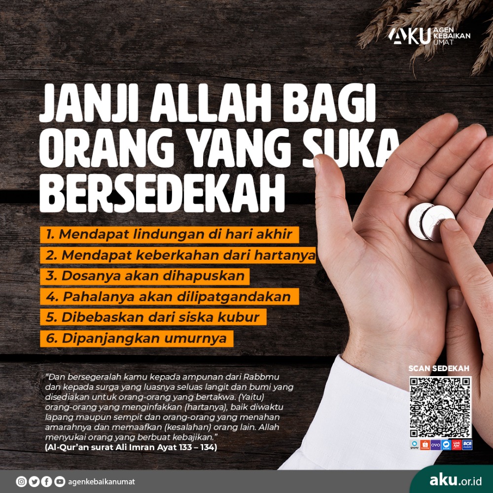 JANJI ALLAH BAGI ORANG YANG GEMAR BERSEDEKAH