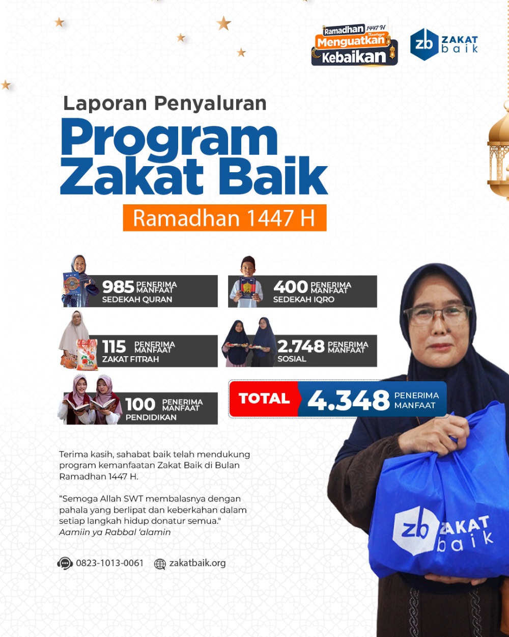 Kuatkan Kebaikan: Zakat Baik Hadir Menebar Manfaat di Ramadhan 1447 H