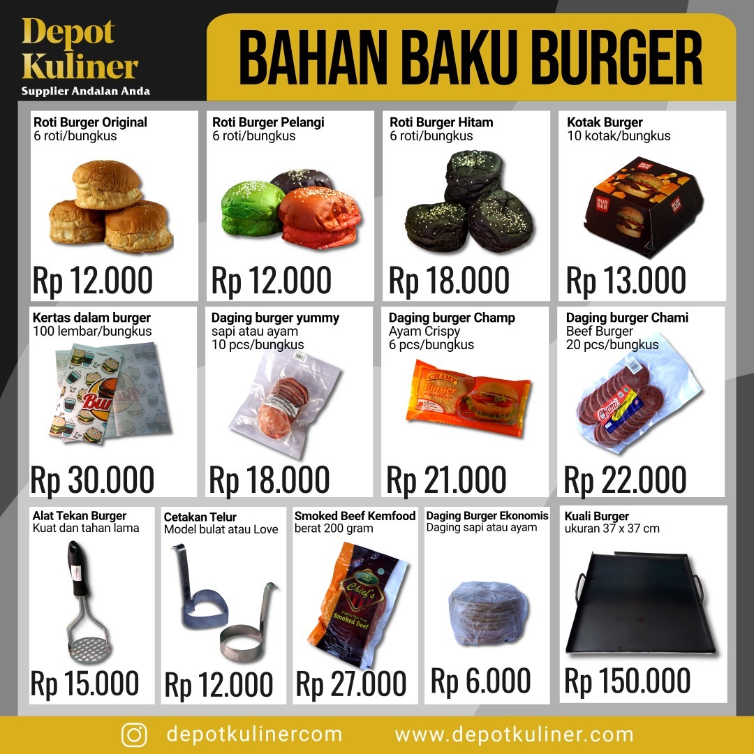 Price List Bahan Baku dan Peratan Burger Medan