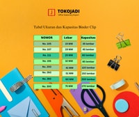 ukuran binder clip joyko