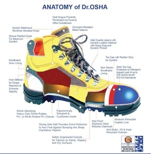 Dr. Osha 3172 Spesifikasi Sepatu - BigOwner