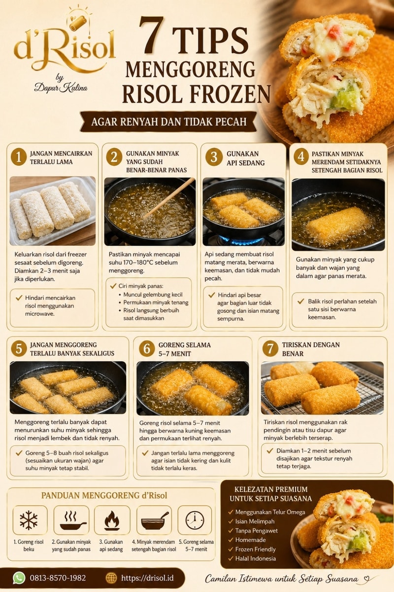 7 Tips Menggoreng Risol Frozen Agar Renyah dan Tidak Pecah
